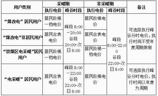 BBINӯ(й)޹˾